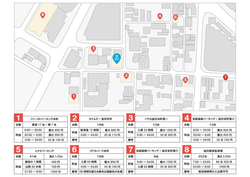 周辺駐車場のご案内